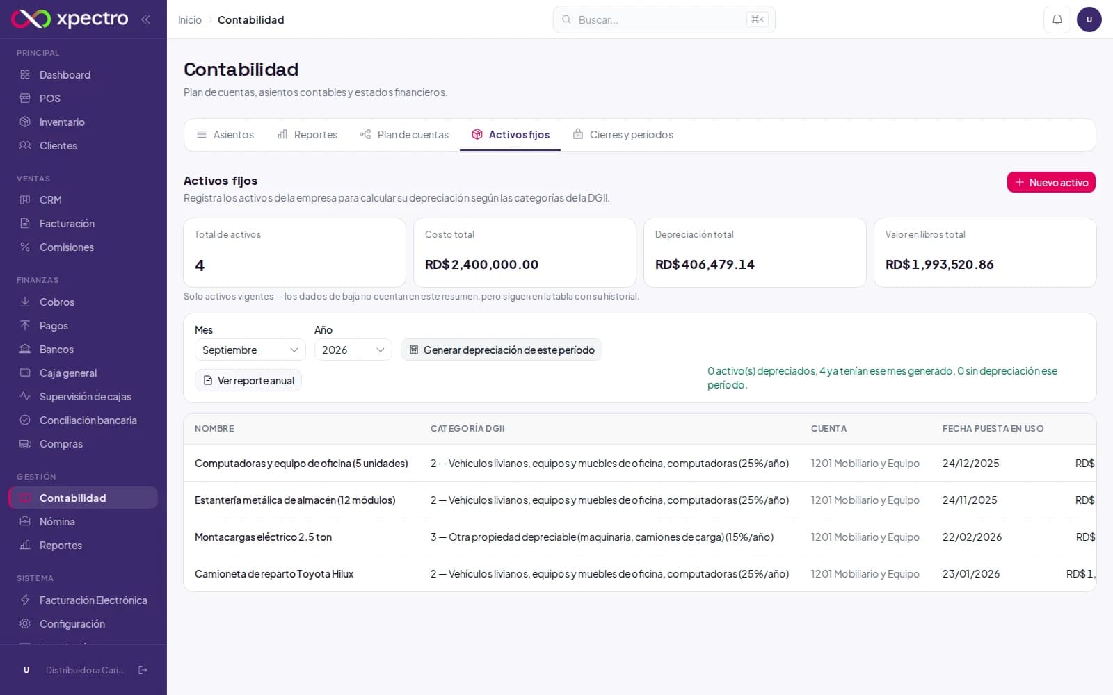 Panel de activos fijos con el selector de mes y año, y el resultado real de generar la depreciación