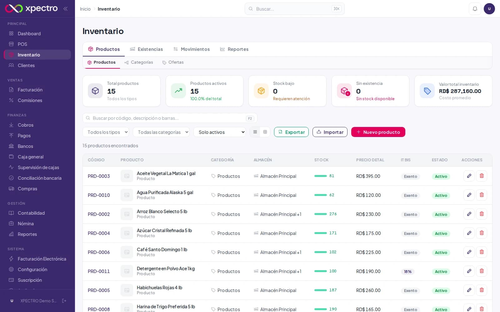Lista de productos del inventario con existencias y precios