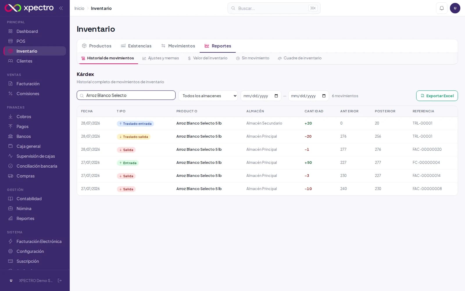 Kardex con los movimientos de inventario