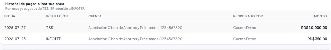 Historial de pagos a instituciones con TSS e INFOTEP remitidos