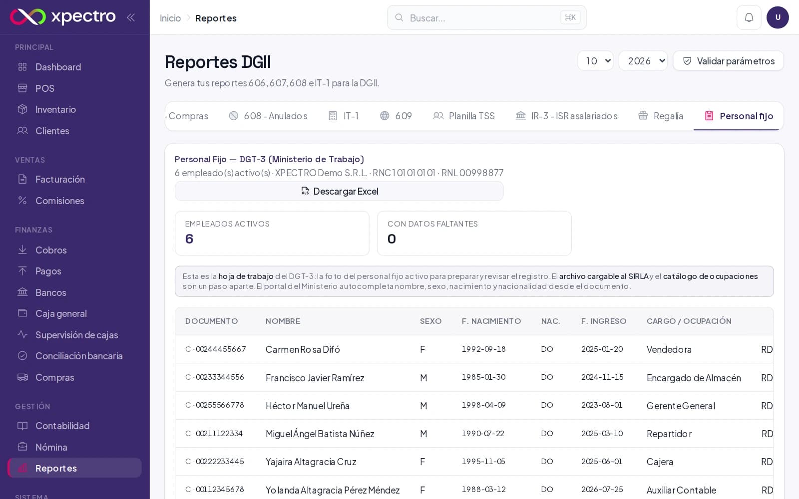 Hoja de trabajo del DGT-3 con el personal fijo activo