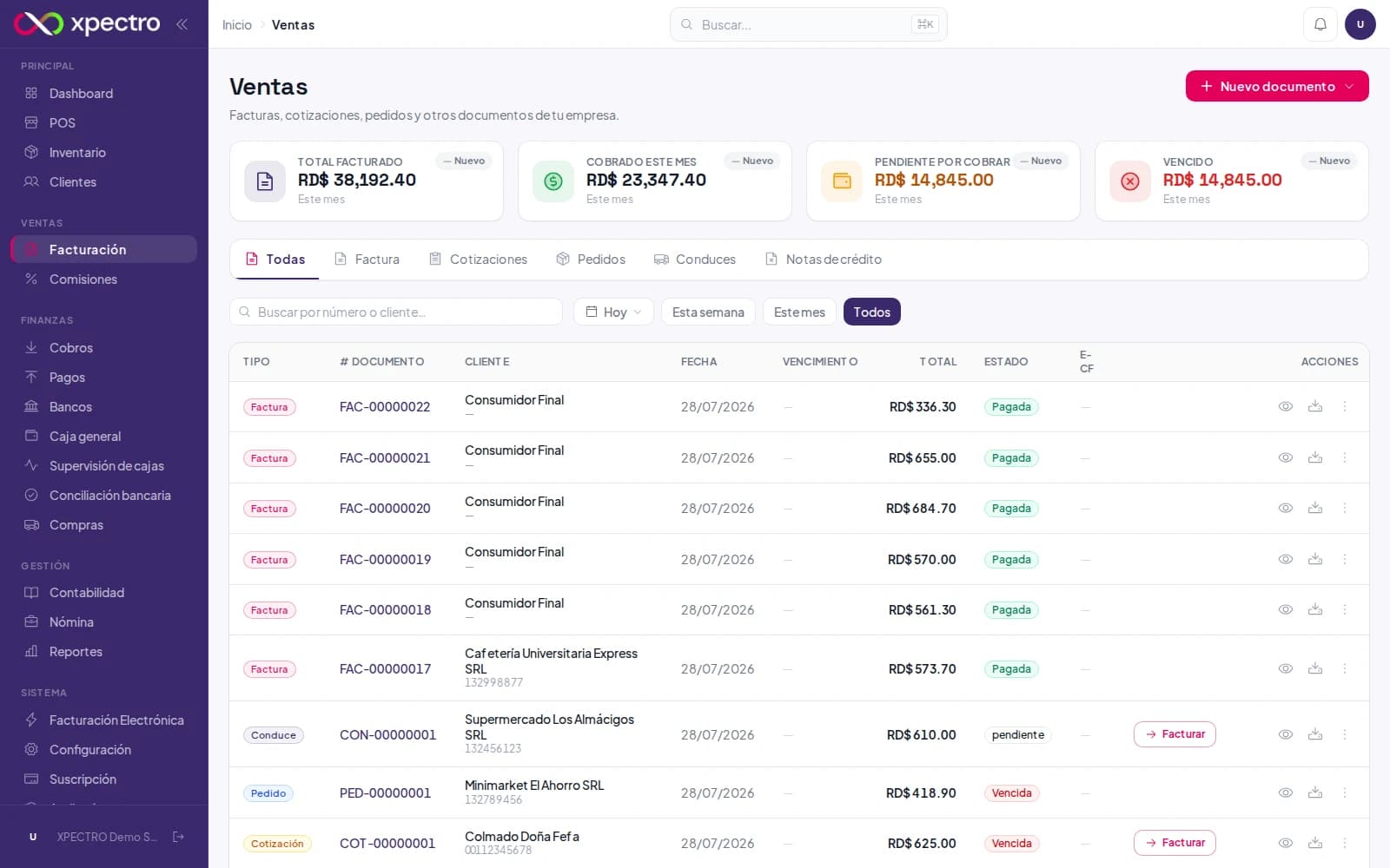 Lista de documentos de venta con pestañas por tipo