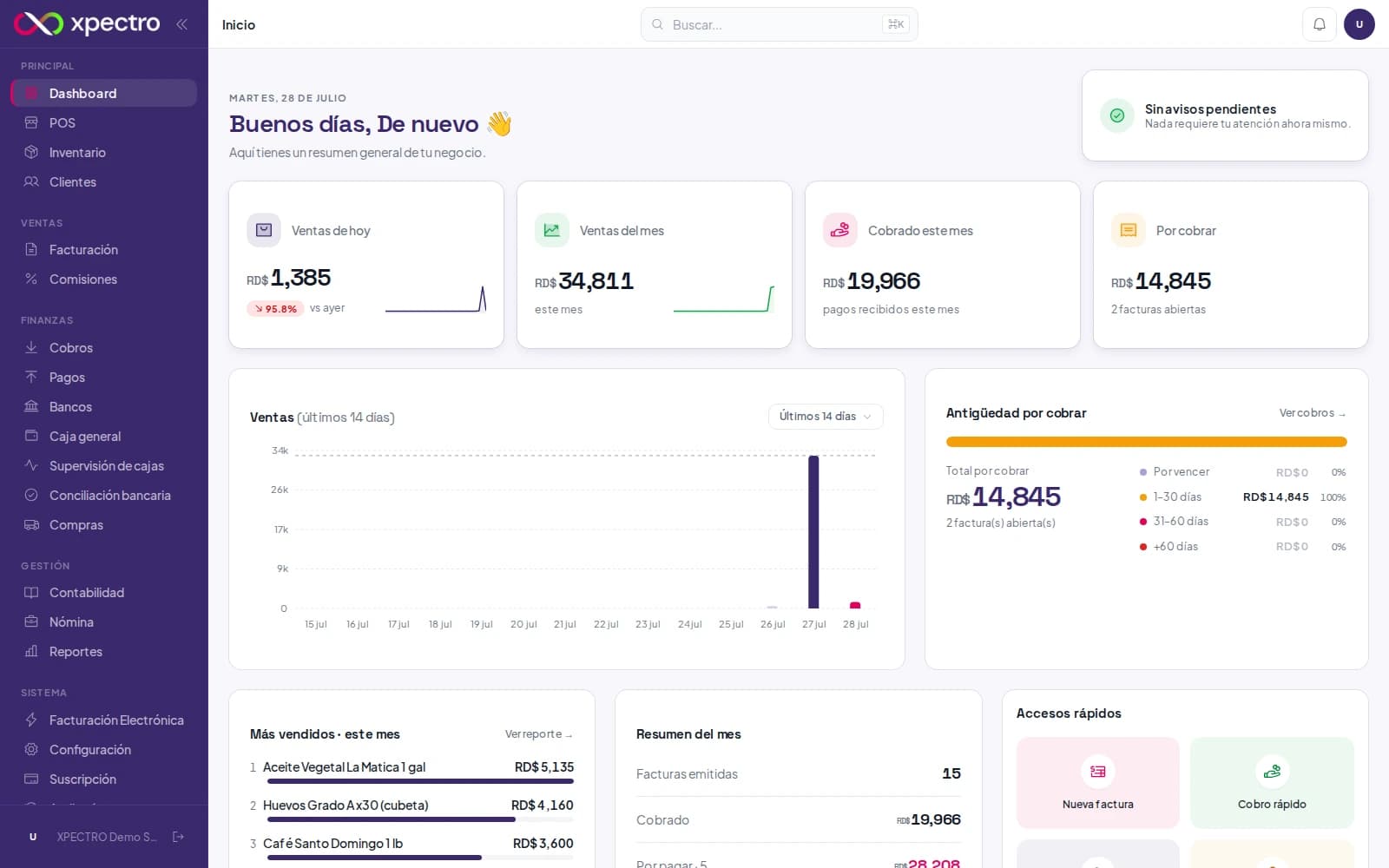 Panel financiero de XPECTRO con ventas del día y antigüedad de cartera