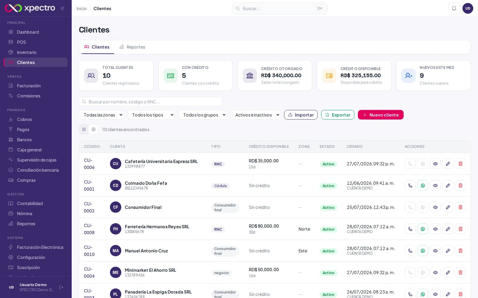 Lista de clientes con KPIs de crédito y filtros