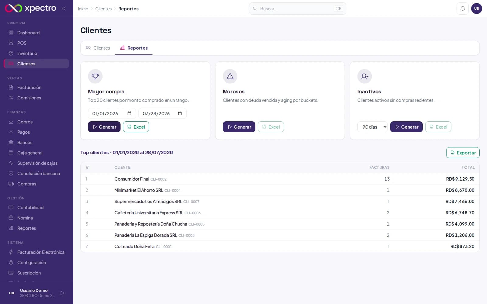 Reportes de clientes: mayor compra, morosos e inactivos