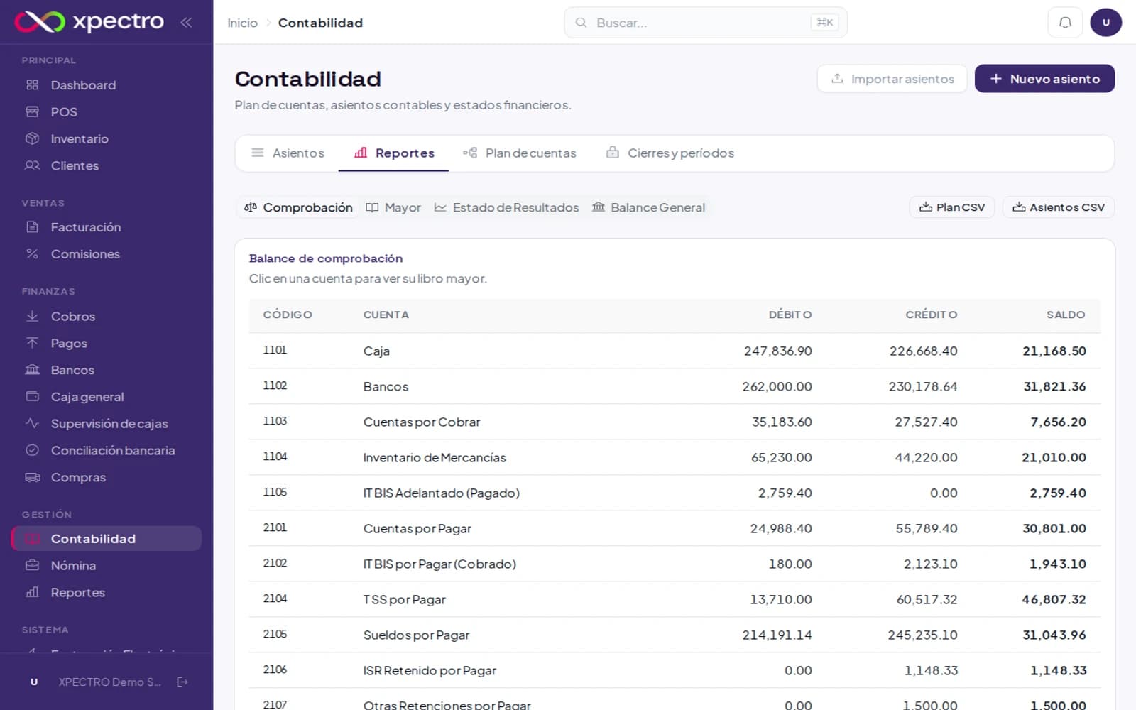 Balance de comprobación con totales cuadrados